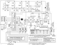 Systemplatine des SBTC